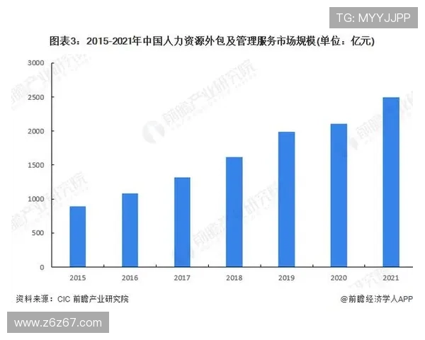 优博国际在国际市场中的战略布局与发展前景分析 优博国际在国际市场中的战略布局与发展前景分析